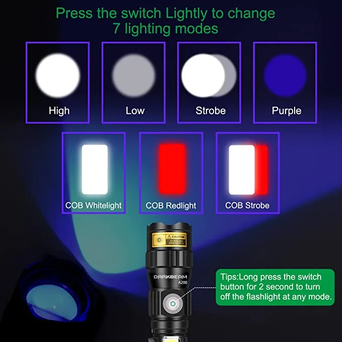 Dark Beam 365NM UV Light for detecting Fluorescent Leak Tracer Dye