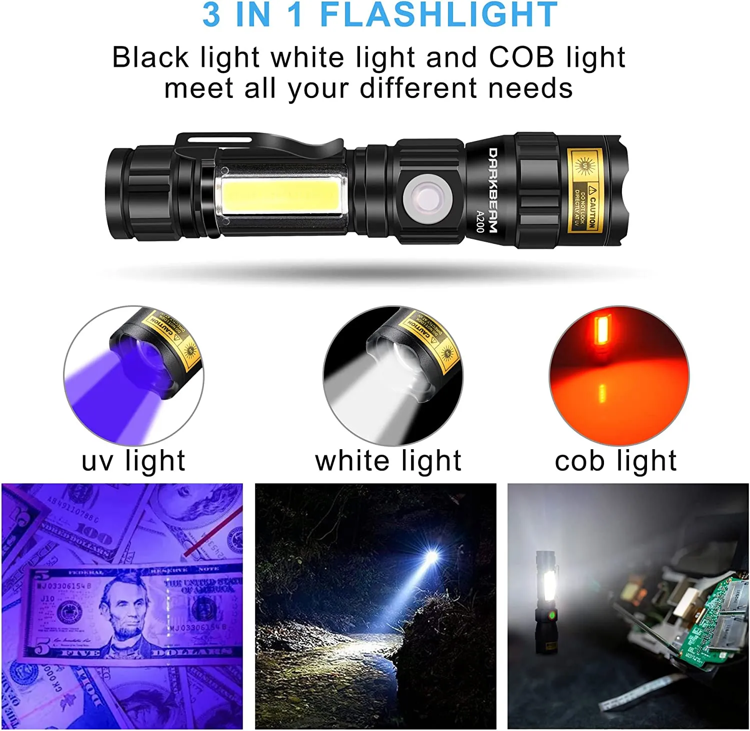 Dark Beam 365NM UV Light for detecting Fluorescent Leak Tracer Dye