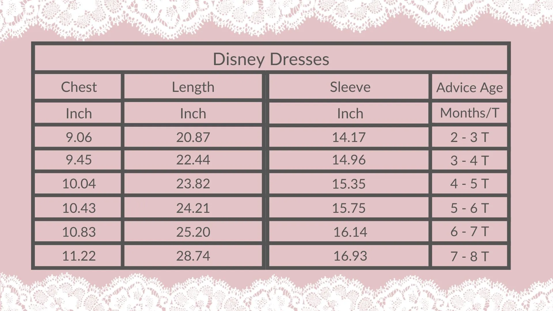 Girls Fun Character Dresses - Red Minnie